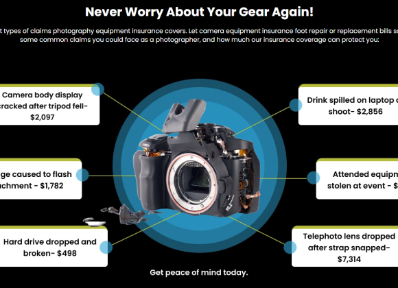 A damaged camera with insurance claim amounts, including cracked display, lost flash, and spilled drink on a laptop.